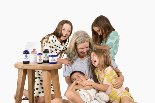 Eczema Elimination Method